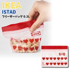 Item thumbnail for item 1c4158f9-8a2f-448a-bf76-6b1a7c9d9ea7