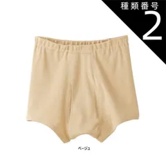 種類2:[2]Ｍ/ベージュ（10） 種類1：３Ｌ/ホワイト(03) 【快適工房】【トランクス 前あき】【綿100％】【単品】KQ5028 グンゼ フライス綿100% サイズ M/L/LL/3L KH5028の後続品です 3枚までゆうパケット可能