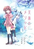 2026年最新】 天体のメソッド 1 の人気アイテム - メルカリ