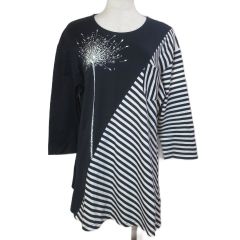 Item thumbnail for item a59eeb2a-db45-44fc-880f-b64a44e465a1