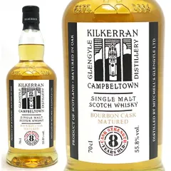 2026年最新】キルケランの人気アイテム - メルカリ