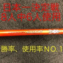 ☆ドラコンアッタス☆404Y遺伝子の超高反発! ファイヤー マキシ