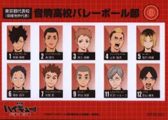 劇場版ハイキュー!!ゴミ捨て場の決戦 来場者特典 古舘春一 選手名鑑風ブロマイド(音駒高校) 第6弾