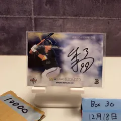 2026年最新】杉本裕太郎 サインの人気アイテム - メルカリ