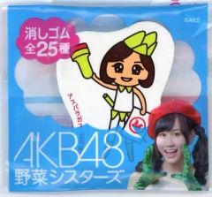 Item thumbnail for item 43e3f0aa-1333-477e-ac72-f2c3877d93e9