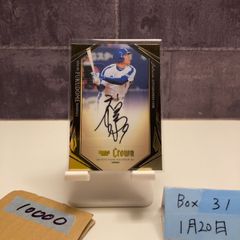 2021 龍神NIPPON 西田有志 11/15 サイン 日本男子バレーボール代表