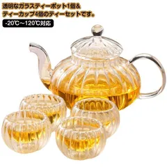 ティーポット ティーセット 耐熱ガラス ガラス製 急須 ティーカップ 4個 茶こし付 ガラスコップ 紅茶 ハーブティー 緑茶 花茶 フルーツティー 透明 カフェ 食器 おしゃれ 北欧 M0302-M5Y3-1