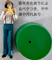 NHKキャラクター なつかしのひろば フィギュアコレクション のっぽさん(できるかな)のサムネイル
