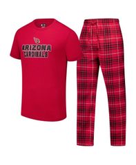 Item thumbnail for item 0752202b-c432-47ed-89e4-47b72ad681c8