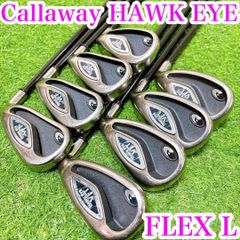 Item thumbnail for item 71a7c950-4fd8-49fa-a78e-3f1d4cc56017