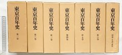 落語本】五代目 古今亭志ん生全集 全8巻 弘文出版 - メルカリ