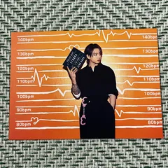 BTSアルバム　Butter特典ポストカード　ジョングク