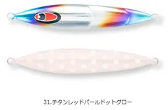 2026年最新】シーフロアコントロール クランキーの人気アイテム - メルカリ