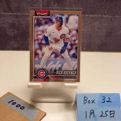 Item thumbnail for item f37440fc-24a2-4dc1-86ee-8ca2d85d4142