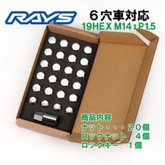 デルタフォース ミルナット M12X1.5 20個セット サハラベージュ - メルカリ