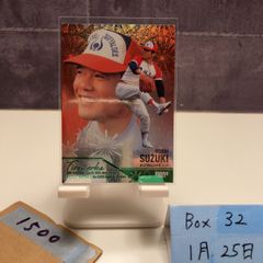 2025 Topps Museum Collection Yordan Alvarez 145/249 Houston Astros