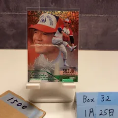 近鉄　鈴木選手直筆サイン‼️ 大阪近鉄バファローズ 鈴木啓示投手 サインボール 300勝記念 1984年5月