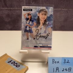 Item thumbnail for item f726350e-c5e8-462d-b90a-5d1bfadaa912