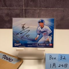 2022 TOPPS 鈴木誠也 Seiya Suzuki シカゴカブス 桜さくら Cherry