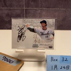 2020 BBM 川上哲治 25/25 金箔サイン 読売ジャイアンツ Cross Foil