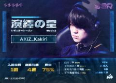 [중고] 컬렉션 카드 (남성) IJL2025S-SSR10 [SSR] : AXIZ WAVE / Kakiri / 연기의 별 카드 / IdentityV 제 5 인격 Japan League 카드 컬렉션 제 2 탄 [2025 년 여름 시즌]