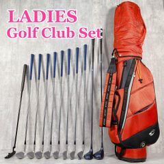 Item thumbnail for item 00e0a6f6-1948-4292-a79c-0278b41f7d04