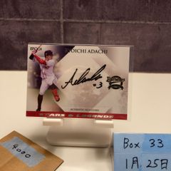 オリックス・バファローズ 安達了一 直筆サインカード - メルカリ