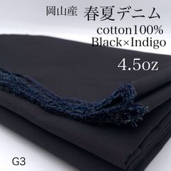 Item thumbnail for item f7300d8d-12df-49e7-9b78-fdeb9a47dc39