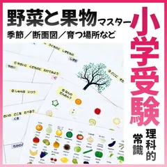 2026年最新】コペル 教材の人気アイテム - メルカリ
