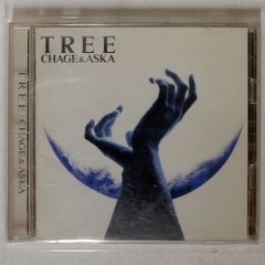 Item thumbnail for item c587aa86-760c-4129-817c-3038cf91509a