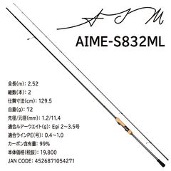 Item thumbnail for item 79109b6e-9260-4040-b724-aa0d9104cadf