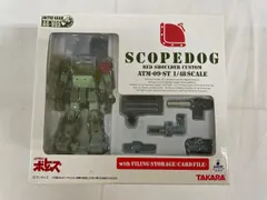 2026年最新】アクティックギアの人気アイテム - メルカリ