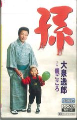 Item thumbnail for item c8b3c536-e286-4e41-96be-31c66093c7a9