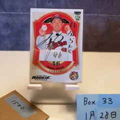 2026年最新】広島カープ サインの人気アイテム - メルカリ