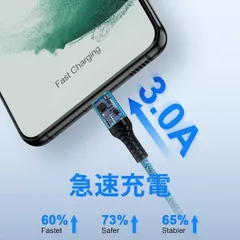 USB Type Cケーブル 1.8m 3本*3色 3A急速充電 276L706