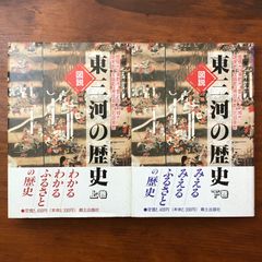 石原正のバーズアイマップ⑥⑦ 京都絵図 その1・岡崎中心、その2・御所