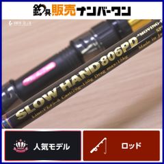 Item thumbnail for item 06eec033-e241-4da7-b7ef-3dfbc541a6c6