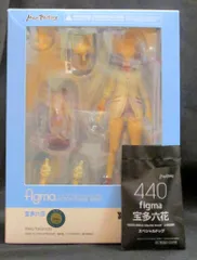 MAXFACTORY figma SSSS.GRIDMAN 宝多六花 特典付 440