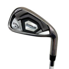 Item thumbnail for item fa9742b6-1e9c-4aec-a2d2-28a894726dea