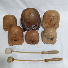 Item thumbnail for item a1417185-9dc7-4506-add0-f7250c4080f6