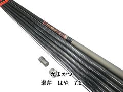 Item thumbnail for item 6e59aedc-6ab1-43e5-88ba-c1bfeb2dee5d