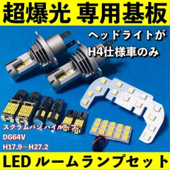 2026年最新】スクラムバンヘッドライトの人気アイテム - メルカリ