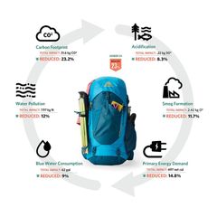 그레고리 남성 가방 배낭 배낭 Gregory Stout 35L Backpack Sandstone