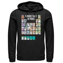スター ウォーズ メンズ アウター パーカー・スウェット Menstar Wars Porg Periodic Table Hoodie Black ブラックのサムネイル