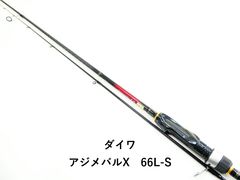 Item thumbnail for item 1c2bbc31-cd07-441a-a24b-094a3bd7ca50