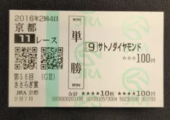 JRA 第56回きさらぎ賞(GⅢ) 現地的中馬券 サトノダイヤモンド　第56回きさらぎ賞(GⅢ)