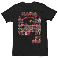 激レア2010年ドリームシターDREAM THEATERジョンペトルーシTシャツ