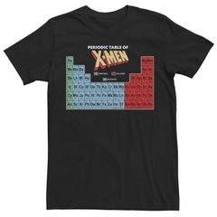 激レア2010年ドリームシターDREAM THEATERジョンペトルーシTシャツ