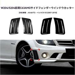 送料無料】 カウルパネル エスカレード サバーバン タホ 左右セット