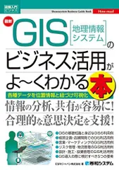 2026年最新】秀和システムトレーディング株式会社の人気アイテム